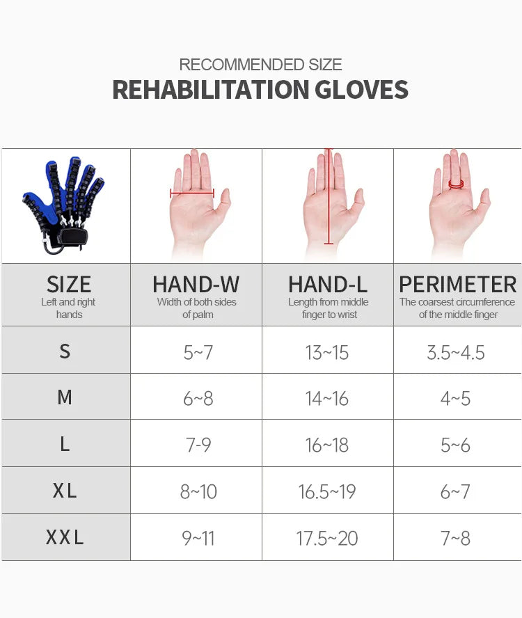 Rehabilitation Robot Glove – Intelligent Hand Therapy for Stroke & Hemiplegia